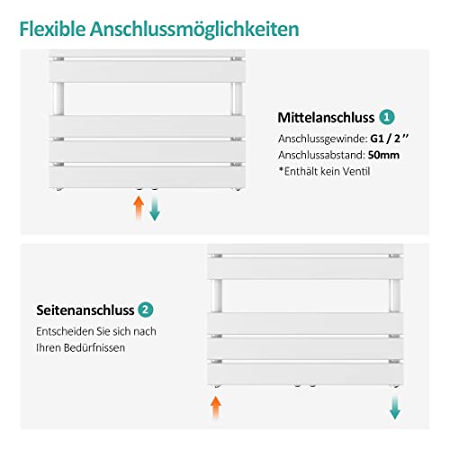 Emke Badheizkörper 1000 x 600 mm mit Mittelanschluss und 555 Watt