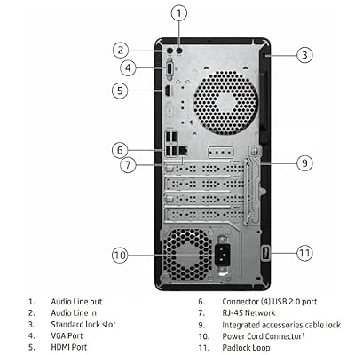 HP Desktop Computer Tower PC, Intel 6-Core i5-12500 Processor, 32GB DDR4 RAM, 1TB PCIe NVMe SSD, WiFi & Bluetooth, KB & Mouse, Windows 11 Home, for Home Office, Business & Student