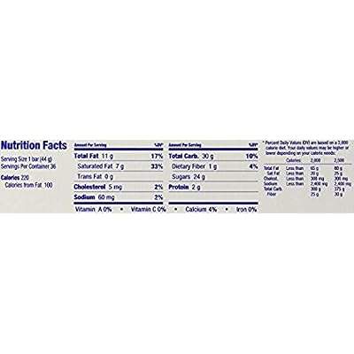 Nestle Crunch Bars, 1.55 ounces Boxes (Pack of 36)