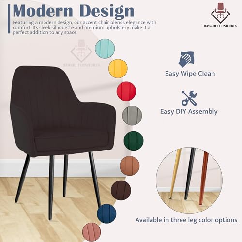 Product Variant View