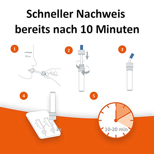 2X Self-Diagnostics Test Rapido Salivare Multi 6-In-1 Self-Diagnostics – Kit Rapido Per Il Rilevamento Di 6 Droghe Nella Saliva - 4
