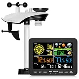 InfiSync 12-in-1 Wireless