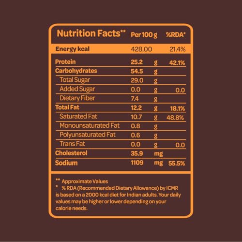 Image of Bazana 10g Protein Bar | Pack of 12 | Fudgin' Unreal | No Added Sugar | High Protein Healthy Snack | Whey & Nuts Blend | Gym & Workout Recovery | Gluten Free | Healthy Snacks