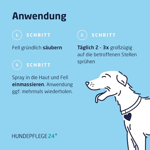 Hundepflege24 Anti Juckreiz Spray für Hunde 500ml - Akute Soforthilfe & wirksame Beruhigung bei Entzündung, Milben, Grasmilben, Pilzen, Flöhen - Haustierpflege Mittel gegen Juckreiz Hund