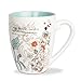 Mark My Words Happy Birthday Mug, 4-3/4-Inch, 20-Ounce Capacity