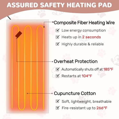 Image of Cat Heating Pad for Period Cramps Menstrual Pain Relief, Portable Electric Heat Pads USB Powered, Cute Stuff Cats Stuffed Animals Funny Gifts for Women Teen Girls Cat Lovers Birthday Easter Christmas