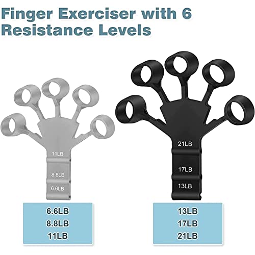 Fortalecedor de dedos | Treinador de Força de Silicone de Nível Resistente 6 | Treinador de Força de