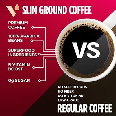 VitaCup Slim Instant Tea Packets Acai Oolong tea 24ct + Slim Instant Medium-Dark Ground Coffee 11oz, w/B Vitamins, Garcinia Camogia, Fiber, For Diet & Metabolism Support