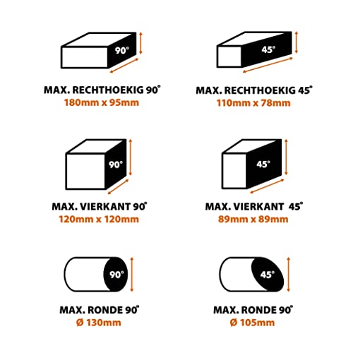Evolution Power Tools R355CPS afkortzaag met TCT-zaagblad voor meerdere materialen, zaagt staal, aluminium, hout en meer, 355 mm - Afbeelding 5