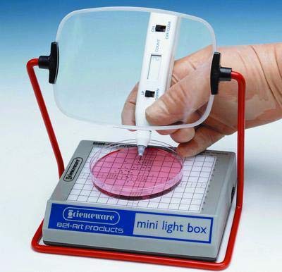 miniLIGHT Light Source, 42° Light Cone 2W