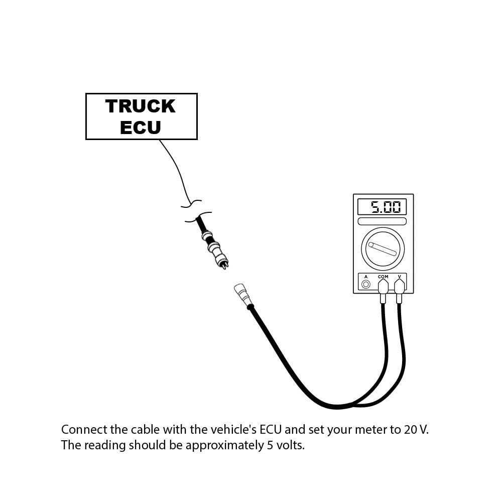 ABS Diagnostic Multimeter Cable Adapter for Heavy Duty Semi Trucks and Semi Trailers (1)