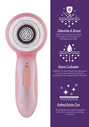 Michael Todd Beauty Soniclear Elite - Facial Cleansing Brush System - 6-Speed Powered Exfoliating Face & Body Brush - Thumbnail 2