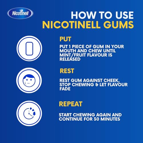 Nicotinell Nicotine Gum, Quit Smoking Aid, Mint Flavour