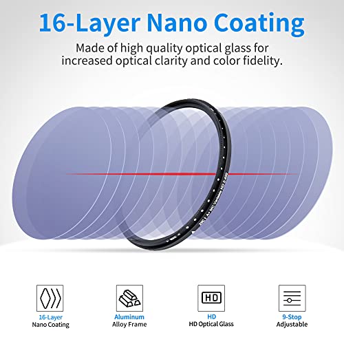 Jjc F-NDV67 67Mm Variable Neutral Density Filter Nd2 To Nd400, Slim Fader Nd Filter For Canon Eos R Rp R6 With Rf 24-105Mm F4-7.1, Canon 90D 80D With Ef-S 18-135Mm F/3.5-5.6 Lens & More thumb #3