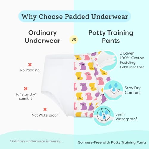 Image of SuperBottoms Toddler Diapering & Potty Training Gift Pack- 1 Reusable Freesize UNO Cloth Diaper with 1 organic Cotton Insert Pad + 1 Booter pad + 3 Padded Underwear + 1 Charmling (3m- 3 yrs) 7 items