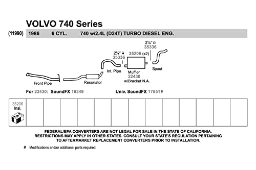 Walker Quiet-Flow SS 22430 Direct Fit Exhaust Muffler 2" Inlet (ID) 2" Outlet (OD) for Volvo 940 by Walker - Used condition - Image 5