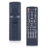 WDZP New Replacement Remote Control Commander Compatible with Ematic AT103B Digital TV Converter Box