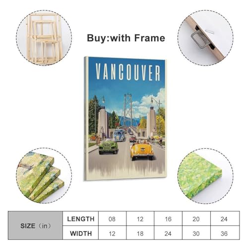Poster Vancouver Canada pour une ambiance déco rétro dans le salon - 2