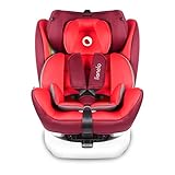 concord autositz ISOFIX System und Top Tether. Eine stabile und schnelle Möglichkeit, den Kindersitz im Auto zu montieren. Das ISOFIX System reduziert bedeutend die Kräfte, die bei plötzlichem Bremsen oder Zusammenstoß auf das Kind wirken.