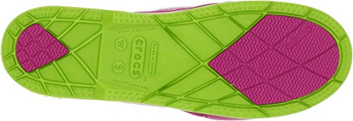 Crocs Europe B.V. 14261_6N2