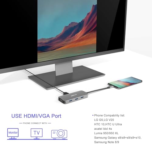 Image of USB C Hub Multiport USB C Adapter for MacBook Pro 2023 2022 2021 2020,USB C Hub USB C to HDMI VGA SD TF Card Reader 3USB 3.0 and USB C Power Pass-Through Port