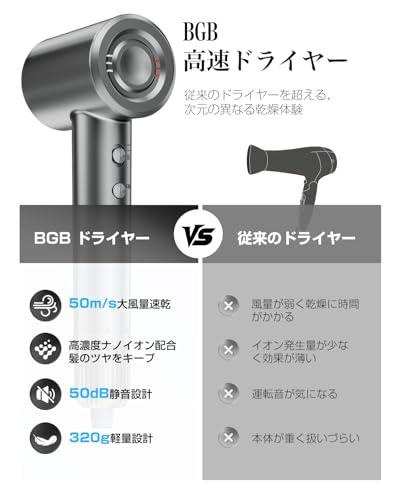 BGB 高速ヘアドライヤー 2025進化モデル