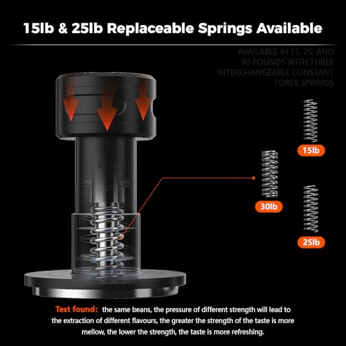 Image of IKAPE V5 53.3MM Impact Espresso Tamper, Coffee Tamper with 15lb / 25lb / 30lb Replacement Springs, Espresso Tamper with sound Feedback