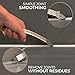 KLRStec Professional Caulking Tool [100% Stainless Steel] 4 in 1 Caulk Remover Tool Kit - Grout Remover and Finishing Tool – Professional Multitool for perfect Silicone Joints DIY Sealer and Scraper