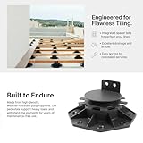 Nicoman B0GKQFHYHK lato 3