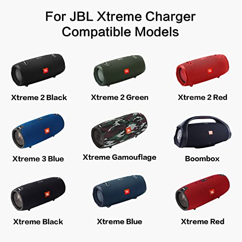 Replacement 19V 65W JBL Xtreme 2 Charger - for JBL Xtreme Portable (Black,Blue,Red) Wireless Bluetooth Speakers/JBL Xtreme/JBL Xtreme 2 / JBL Xtreme 2 Special Edition by UCANUUP - Image 5