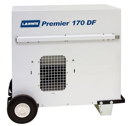 Dynasty 6000W Dual‑Fuel Heater - Most Versatile