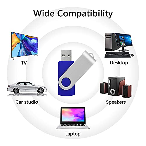 Image of KEXIN Flash Drive 32GB USB 3.0 Flash Drive Bulk Thumb Drive with LED Indicator 32G USB 3.0