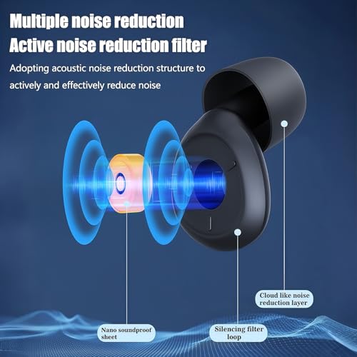 Ohrstöpsel zum Schlafen, Einstellbare Silikon Geräuschunterdrückung 45dB Ohrenstöpsel, weich und wiederverwendbar, rutschfestem Design für Schlaf und Konzentration, Anpassbare Passform