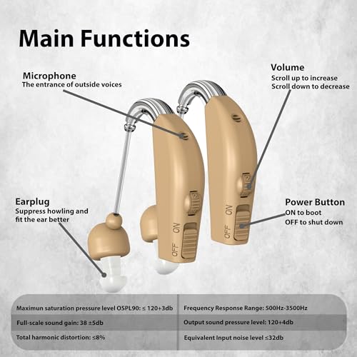 Hearing Aids, Rechargeable Hearing Aids for Seniors, Portable Hearing Amplifiers with Noise Cancelling and Volume Control, Digital Hearing Assist Devices with A Travel Charging Box - Thumbnail 4