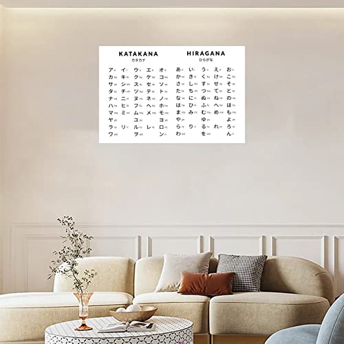 Japanese Education Poster Hiragana And Katakana Popular Science Poster Japanese Character Alphabet Poster (4) Canvas Painting Wall Art Poster For Bedroom Living Room Decor 36X24Inch(90X60Cm) Unframe-S #TOP3