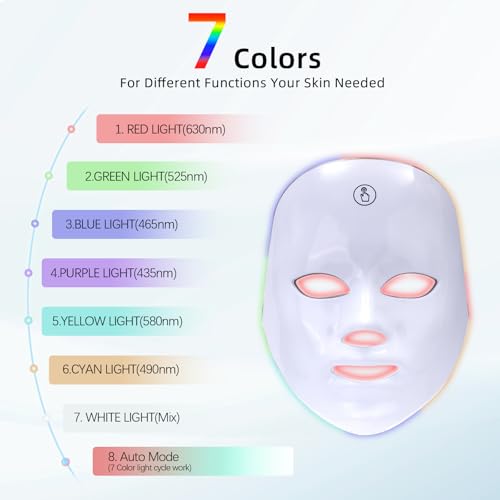 KNNKNN Red Light Therapy for Face, Blue LED Light Therapy Mask, 7-1 Colors LED Facial Skincare Mask at Home, USB Rechargeable, Cordless