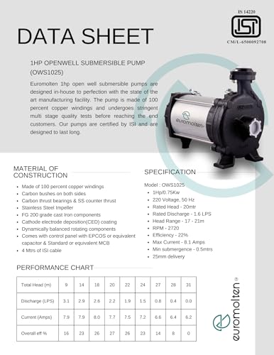 Image of EUROMOLTEN 1hp Open well Submersible water Pump (ISI Certified), Dual Carbon Bush Technology, 100 Percent Fine Copper Winding, Heavy Duty Pump (15 months Warranty-Value flow)