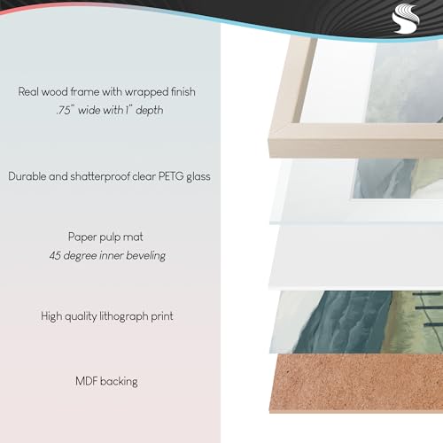 'Sandy Dunes View'| Framed Print Under Glass by Stupell Industries - Used condition - Image 7