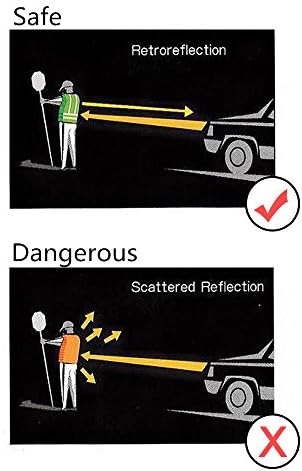 12-In-1 Car Auto Emergency Safety Tool Kits Euro Travel Roadside Assistance with Jumper Cables, Tow Rope, Emergency Triangle, 4-in-1 Safety Hammer