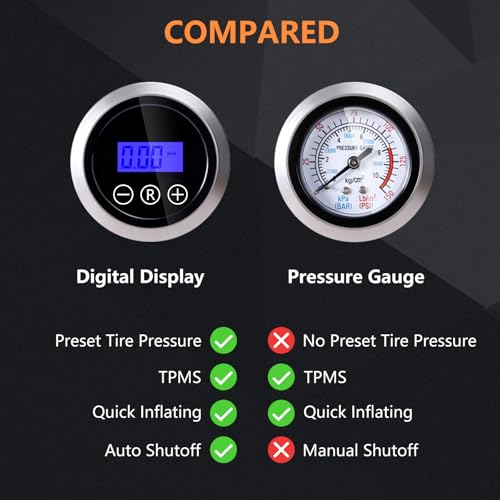 Image of Air Compressor Tire Inflator Portable 12V DC Digital Electric Car Air Pump 150 PSI, Preset Tire Pressure Auto Shutoff for Sedan SUV Tyres, Bicycles, Other Inflatables Orange