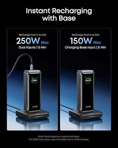 Anker Prime 300W Power Bank, view 3