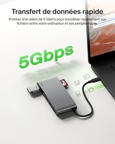 Belkin Connect Hub USB C avec 1 x HDMI 2 x USB C 2 x USB A 1 x carte SD 1 x carte microSD - vue 9