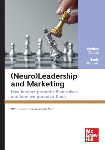 (Neuro)Leadership And Marketing. How Leaders Promote Themselves And How We Perceive Them