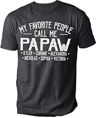 07 Papaw