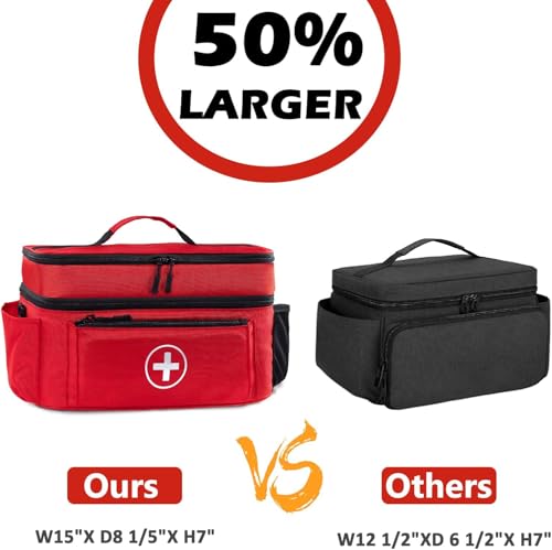 Medicine Organizer and Storage Bag Empty, Family First Aid Box, Pill Bottle Organizer Bag for Emergency Medication, Supplements or Medical Kits, Zippered Medicine Bag for Home and Travel (Red) by TGCUR - Image 9