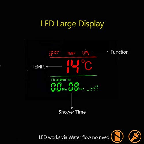 Panel de ducha NEWCES de acero inoxidable con pantalla digital LED y 5 funciones de salida de agua, acabado cepillado miniatura 6