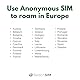 BeachSIM Niederlande anonyme Prepaid SIM-Karte Holland Lebara