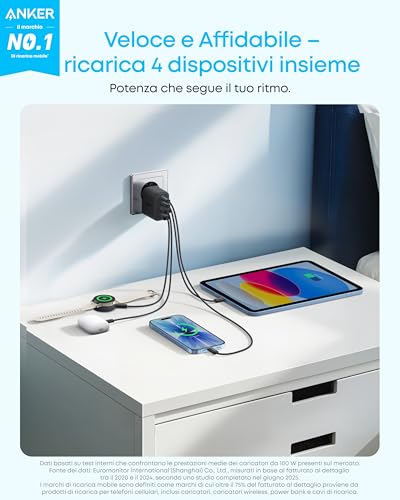 Anker Caricatore USB C 50W,  Adattatore a 4 Porte con Potenza, con 2 USB C e  2 USB A, Design Compatto e Stabile, per iPhone 17 Pro Max/Serie 16-12, MacBook, iPad, Pixel, Galaxy ecc (Cavo excluso) - Immagine 1