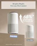 Levoit Purificateur d'Air CADR400m³/h jusqu'à 83m² Intelligent avec Capture - 3