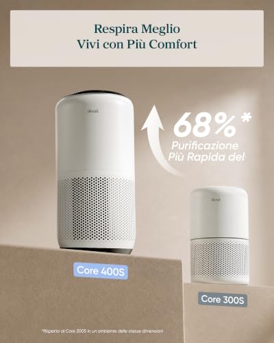 Levoit Purificateur d'Air CADR400m³/h jusqu'à 83m² Intelligent avec Capture - 3